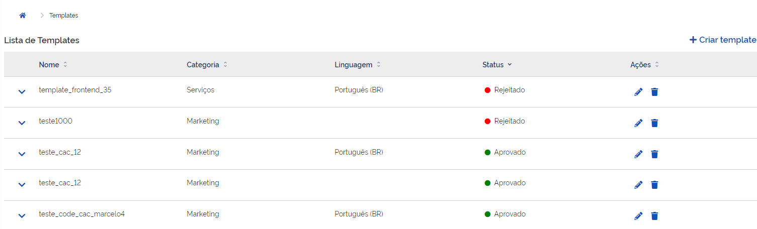 Consultar Status Modelo